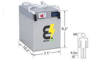 Battery EVO’s 24V Lithium Iron 1.5 kWh Eagle