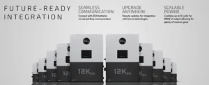 All-In-One Hybrid Solar Inverter 12kPV 48V 2000W Input 8000W Output 120/240V Split Phase